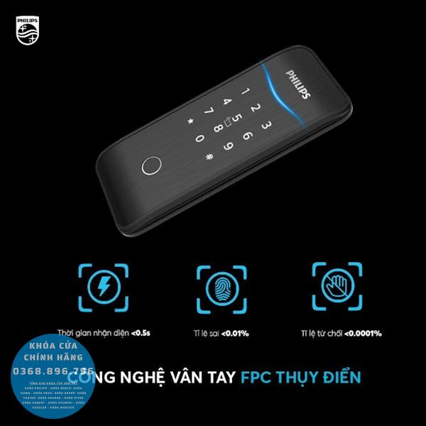 Khóa cửa vân tay mini Philips 5100 5K, Không tay cầm - mặt sau