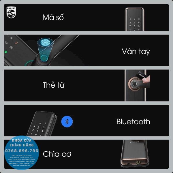 Khóa cửa vân tay Philips 7300 5 - chi tiết