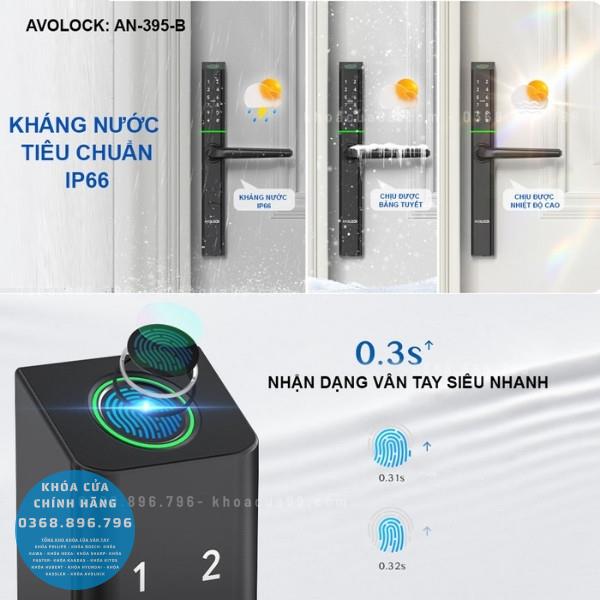 Khóa cửa nhôm vân tay Avolock AN 395 - thông số kỹ thuật